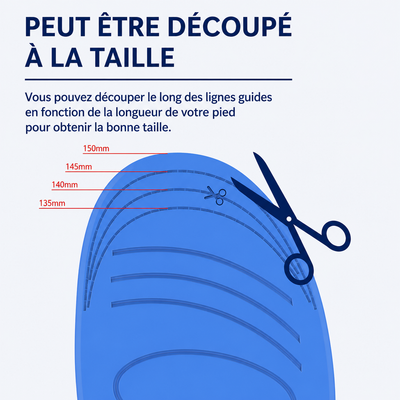 Semelles de Localisation Intelligente | Safekid™