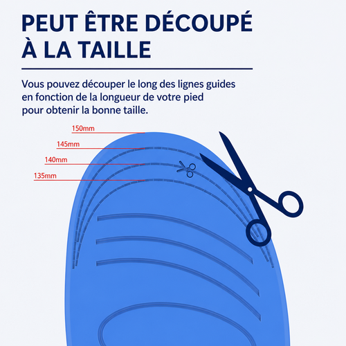 Semelles de Localisation Intelligente | Safekid™
