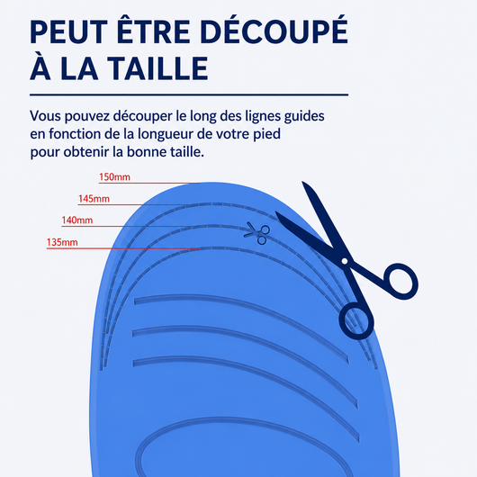 Semelles de Localisation Intelligente | Safekid™